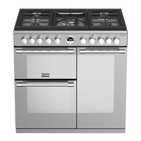 STOVES RICHMOND S900 DF User Manual