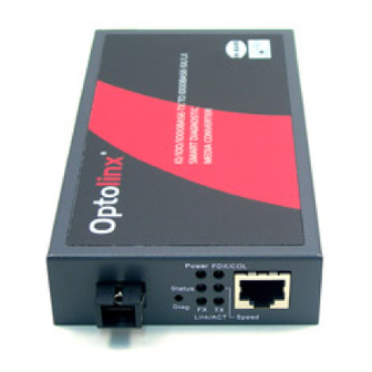 ANTAIRA FCS-3312WX User Manual