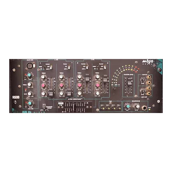 Rane MOJO MM 8z Operator's Manual
