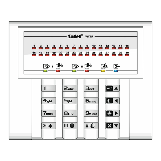 Satel VERSA Instructions For Use Manual