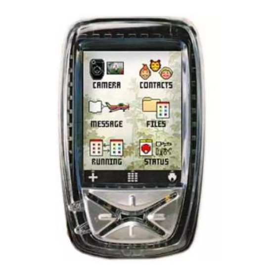 NEONODE N1 Manual