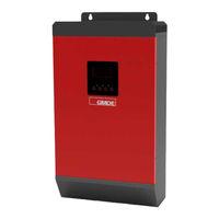 GMDE 1KVA User Manual