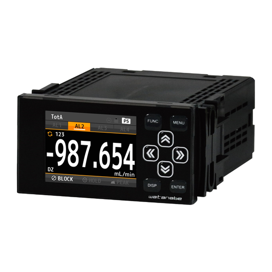 WATANABE WPMZ-5 Series Quick Instruction Manual