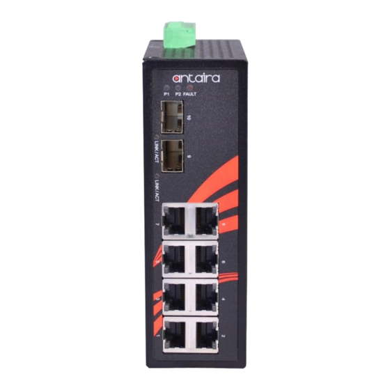 ANTAIRA LNX-1002G-SFP Series User Manual