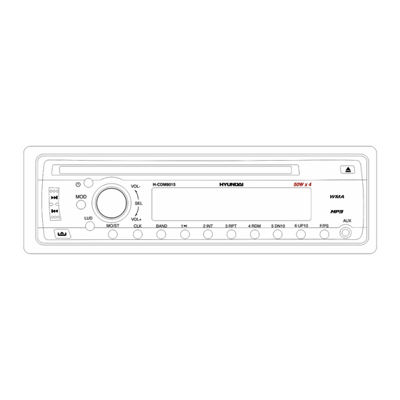 Hyundai H-CDM8015 Instruction Manual