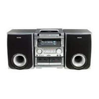 Aiwa NSX-A909 Service Manual