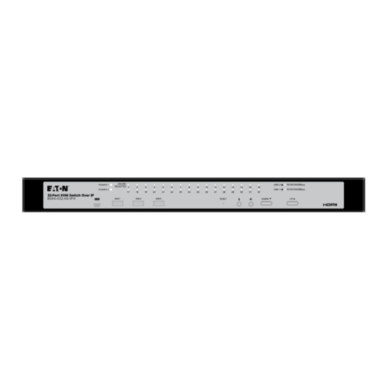 Eaton NetDirector B064-016-02-IPH Installation Instructions Manual