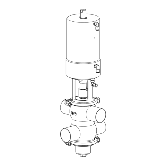 INOXPA INNOVA P Installation, Service And Maintenance Instructions