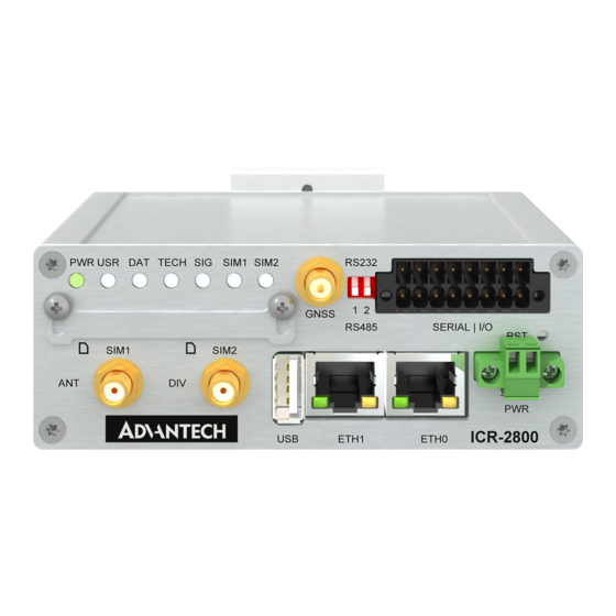 Advantech ICR-2834 Hardware Manual