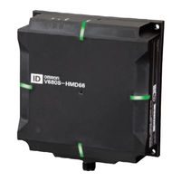 Omron V680S Operating User Manual