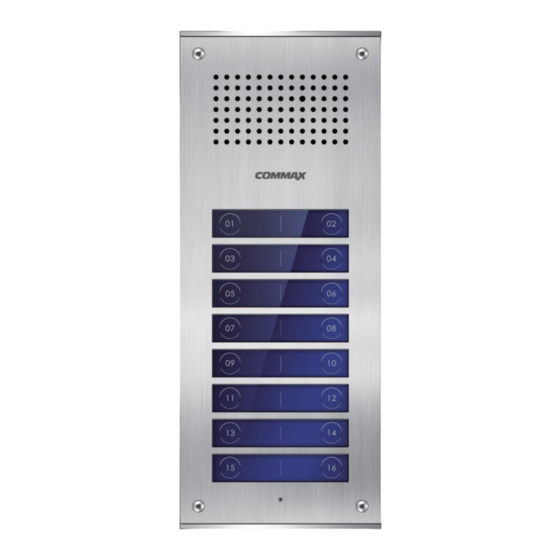 Commax CMP-2BC User Manual