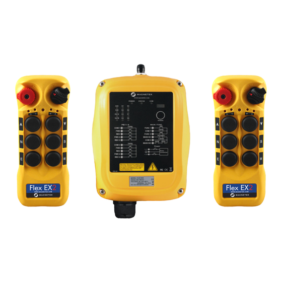 Magnetek Flex EX2 series Instruction Manual