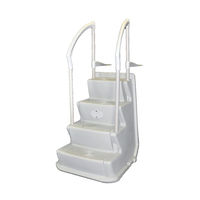 Innovaplas WALK WAY Manual