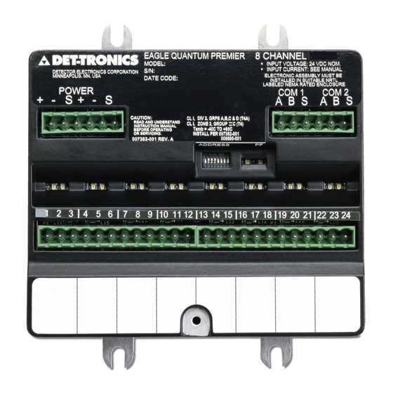 Det-Tronics Eagle Quantum Premier EQ3720RM Manual