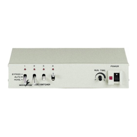 Monacor TVS-40 Instruction Manual