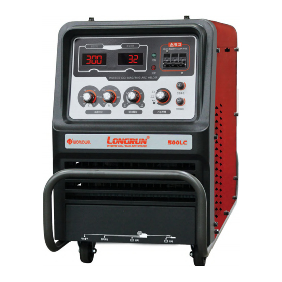Worldwel 350LC2 Operation Manual