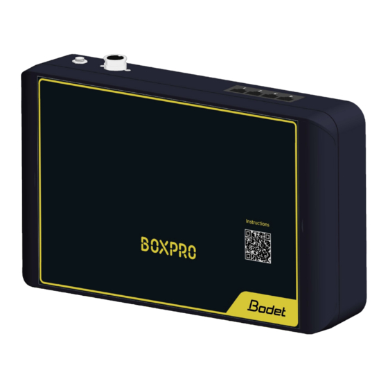 Bodet BOXPRO User Manual