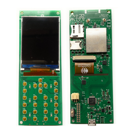 5G HUB BG96 Technical  User's Manual