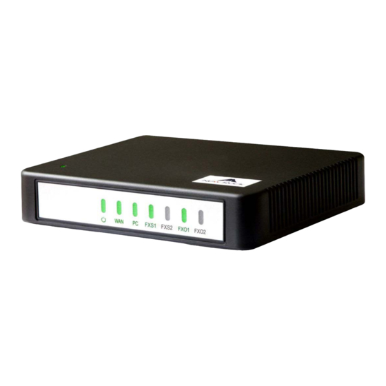 Tadiran Telecom aeonix TGW4 User Manual