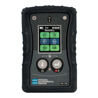 Pambry PED 1780 User Manual