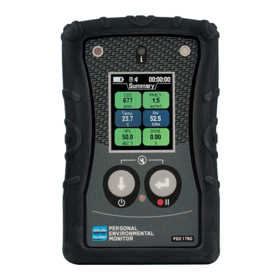 Pambry PED 1780 User Manual