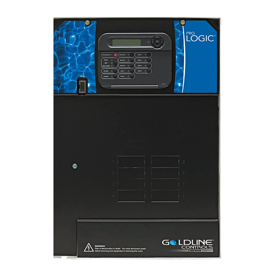 Goldline Pro LOGIC PL-P-4 Manuals