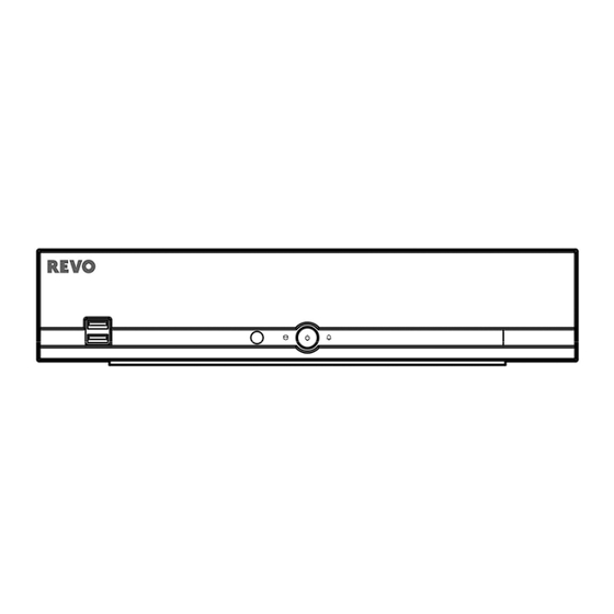 Revo 4 Channel User Manual