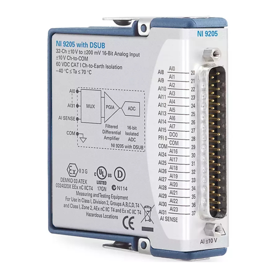 National Instruments NI 9205 Operating Instructions Manual