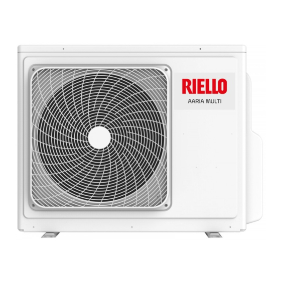 Riello AARIA Multi MN Series Instructions Manual