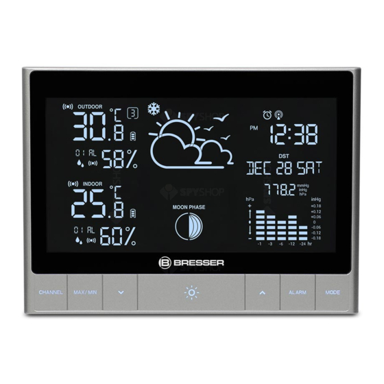 Bresser ClimateTemp NDH Instruction Manual