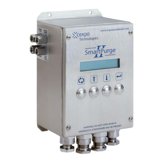 EXPO SmartPurge SP2 Manual