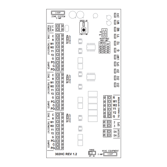 iO HVAC Controls ZP3-HCMS-ESP-KIT Manuals