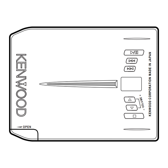 Kenwood DMC-K3 Service Manual
