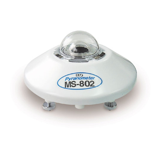 EKO MS-802 Manuals