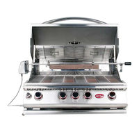 Cal Flame Chef C225 Owner's Manual