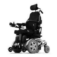 Invacare FDX-CG User Manual
