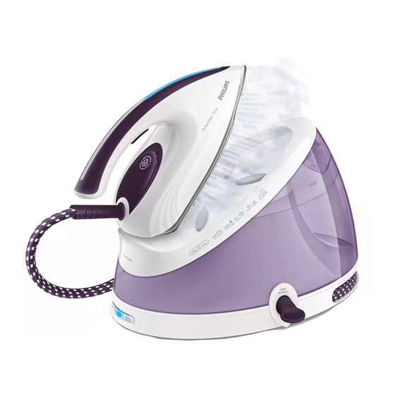 Philips PerfectCare Aqua Service Manual