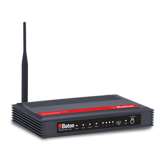 iBall Baton iB-WRA150N User Manual