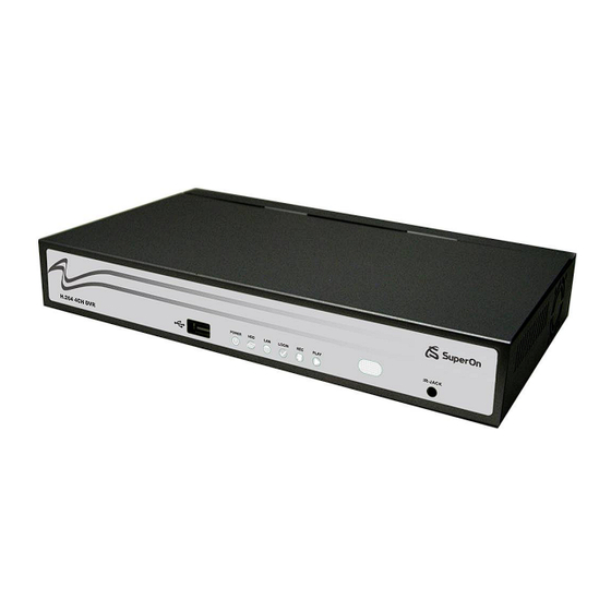 SuperOn SER-H410A Manuals