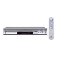 JVC RX-F31S Service Manual