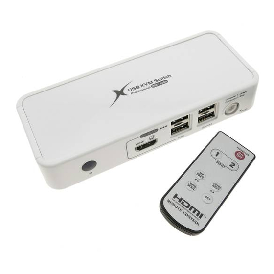 Uniclass AI-CP02A Quick Installation Manual