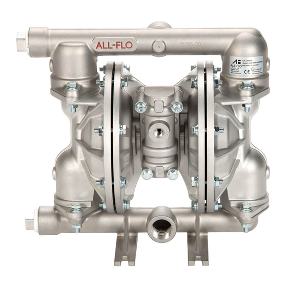 Dover PSG ALL-FLO A100 Installation Operation & Maintenance