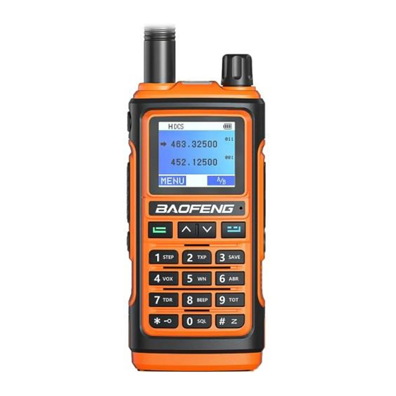 BAOFENG BF17H SERIES USER MANUAL Pdf Download ManualsLib