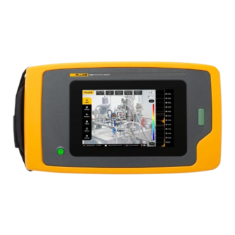 Fluke ii905 User Manual