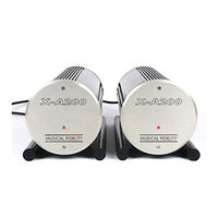 Musical Fidelity X-A200 Instructions For Use