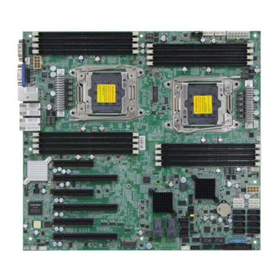 AIC Libra User Manual