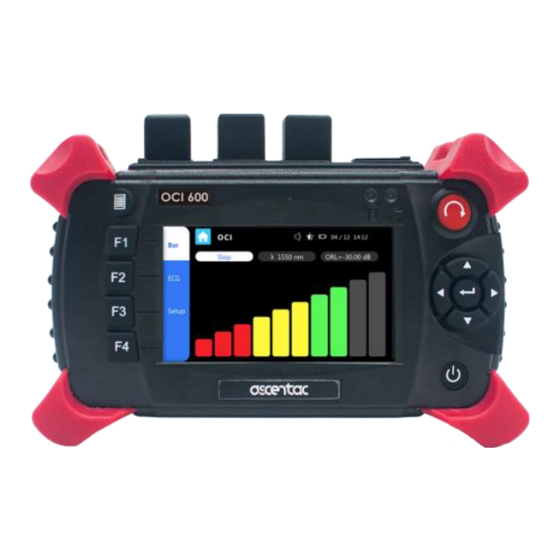 Ascentac OCI600 User Manual