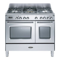 BORETTI CFBG902ZW2 Instruction On Mounting And Use Manual