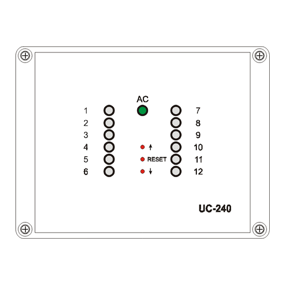 jablotron UC-240 Manual