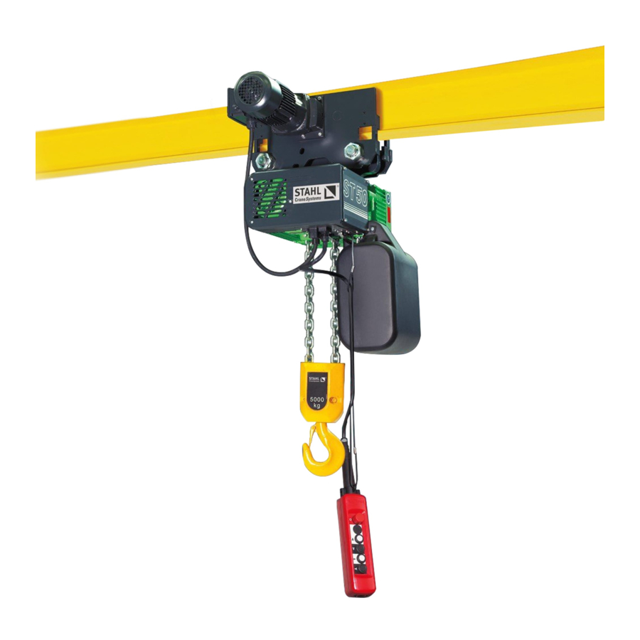 Stahl ST Series Product Information
